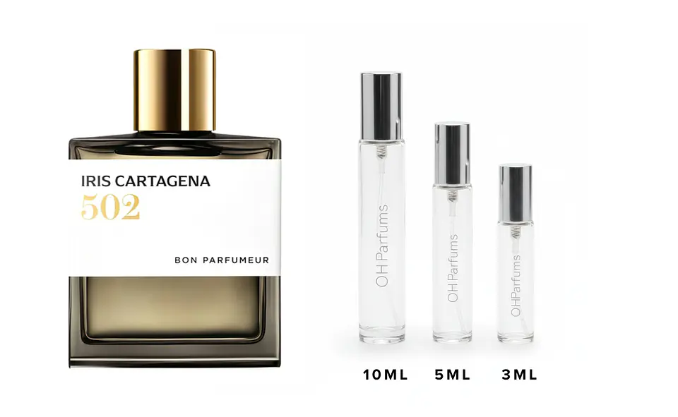 Bon Parfumeur - 502 Iris Cartagena Decant 1