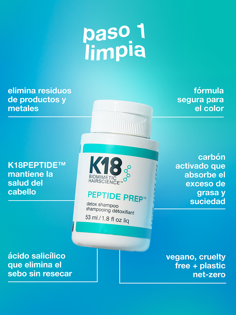 K18 Mini Favoritos 3