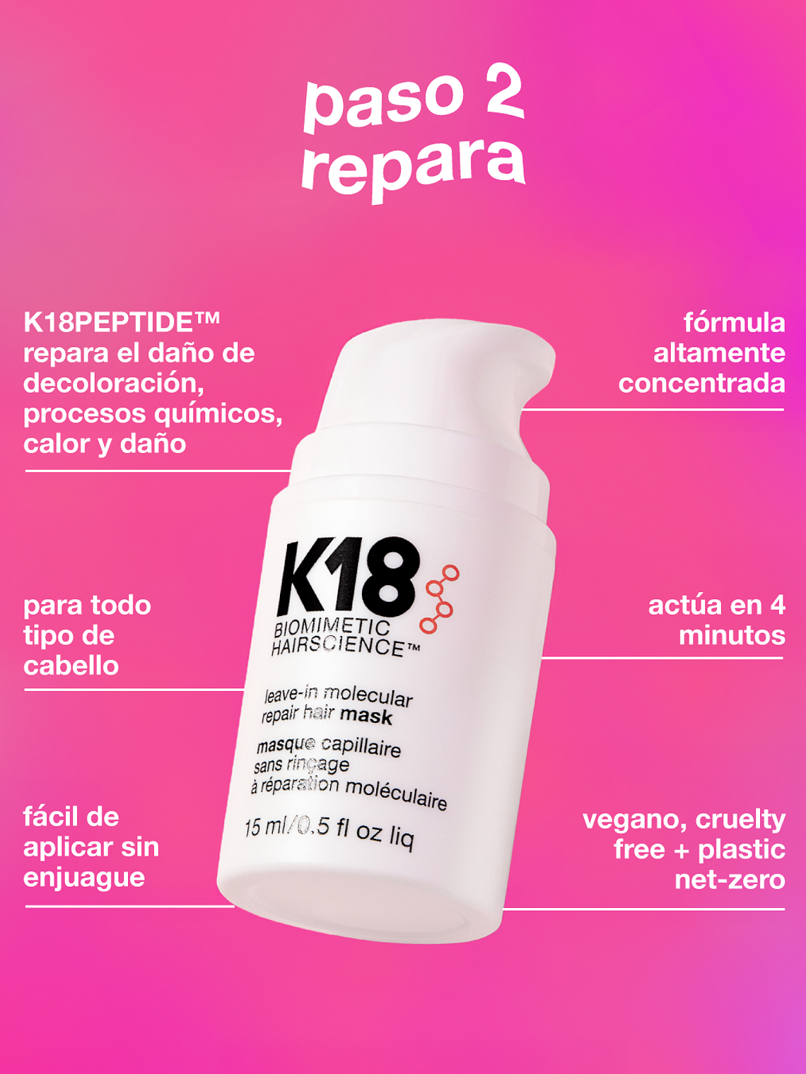 K18 Mini Favoritos 4