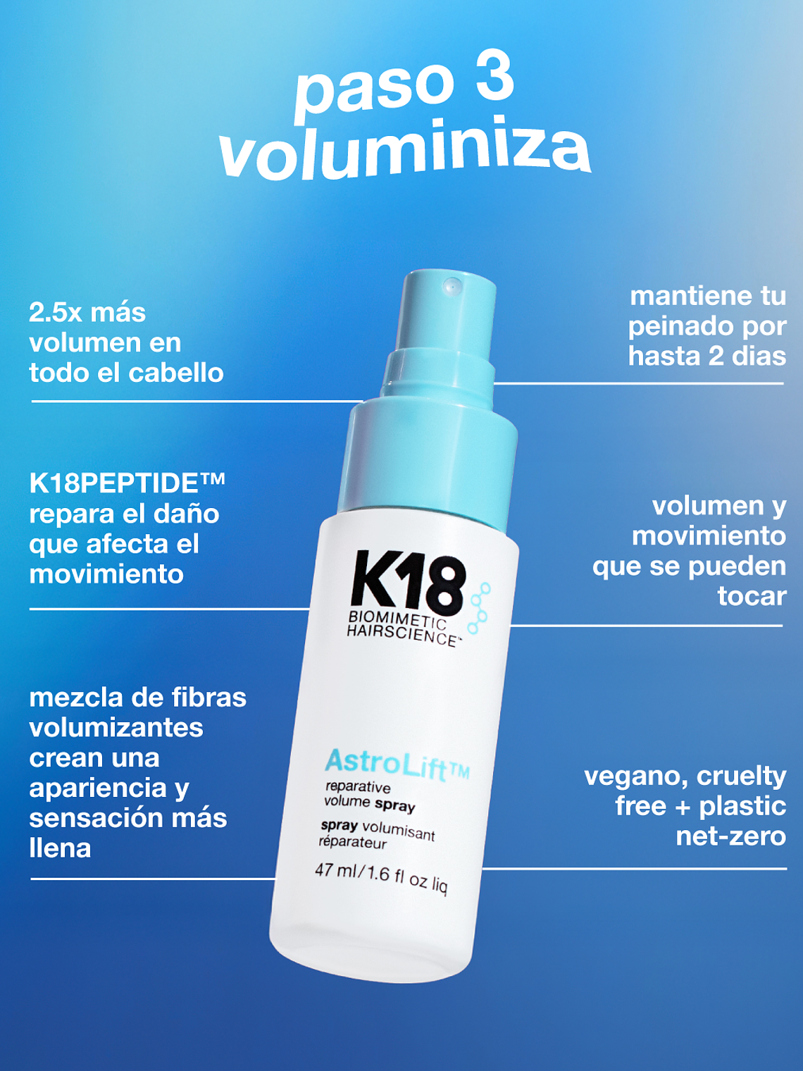 K18 Mini Favoritos 5