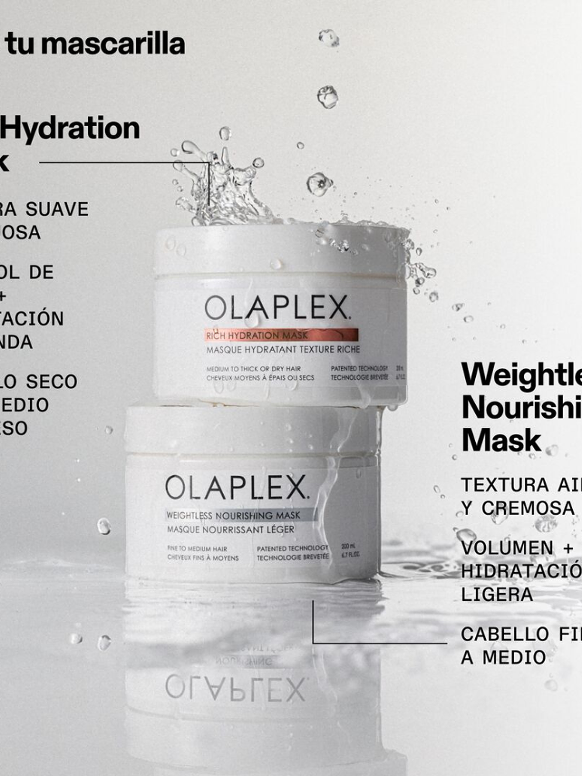 Rich Hydration Mask 200ml OLAPLEX 2