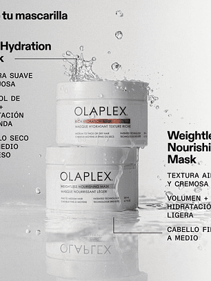 Rich Hydration Mask 200ml OLAPLEX