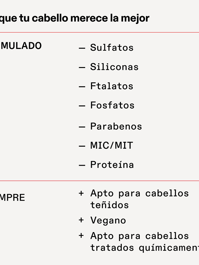 Rich Hydration Mask 200ml OLAPLEX 3