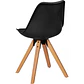Silla Eames Acolchada Tulip - Miniatura 4