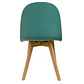 Pack de 4 Sillas New Tulip - Miniatura 12