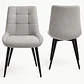 Pack de 2 Sillas Milano Lino Base Negro - Miniatura 3