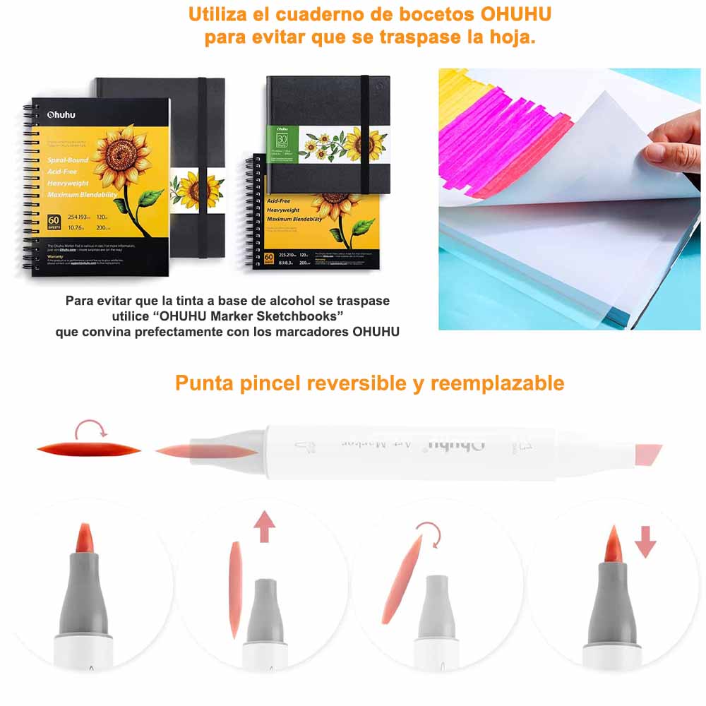 HONOLULU MALETA 104 MARCADORES DE ALCOHOL OHUHU 3