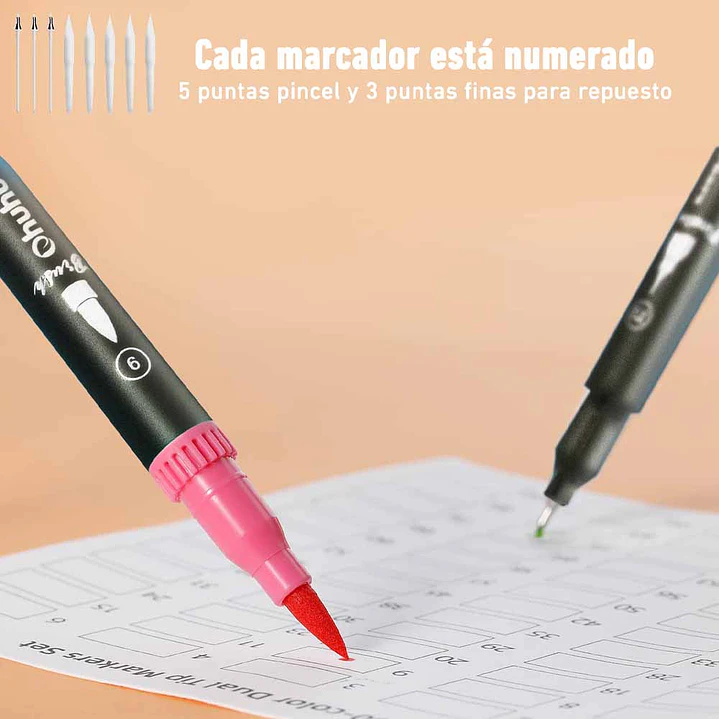 Ohuhu Maui 120 marcadores a base de agua, pincel y Fineliner 2