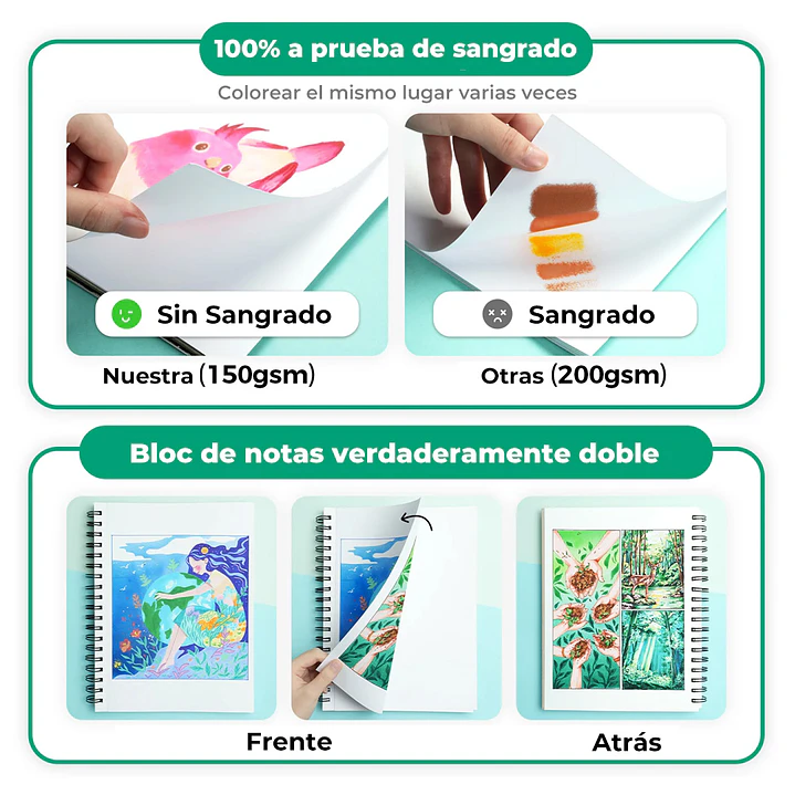SKETCHBOOK ANILLADO DOBLE CARA OHUHU 60 7