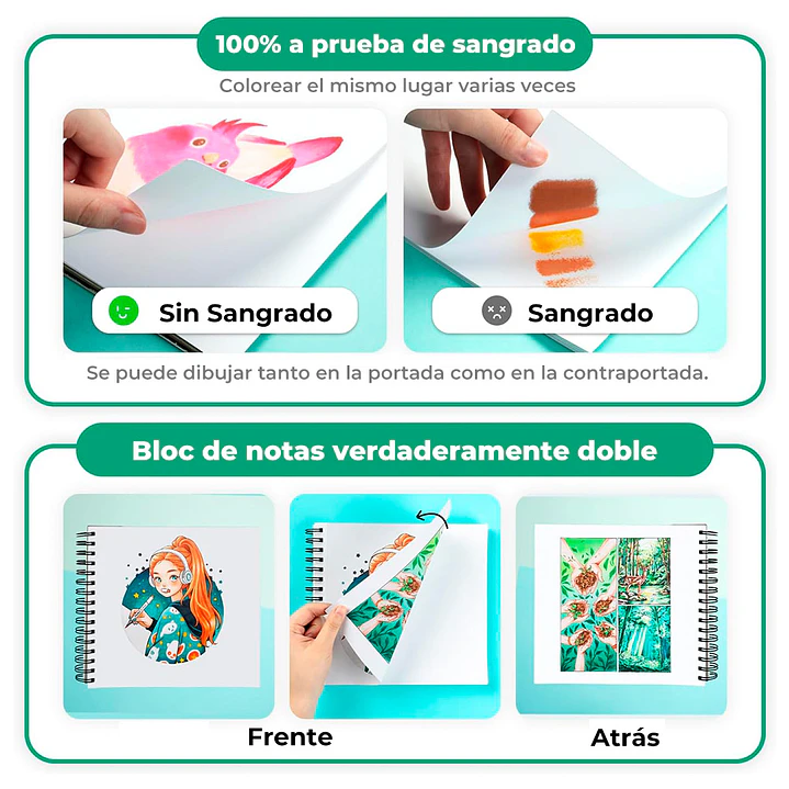 SKETCHBOOK ANILLADO DOBLE CARA OHUHU (22.5 X 21 cm, 60 HOJAS 150g) 2