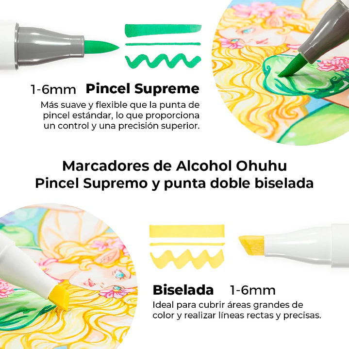 HONOLULU PLUS ESTUCHE 24 MARCADORES ALCOHOL OHUHU 3