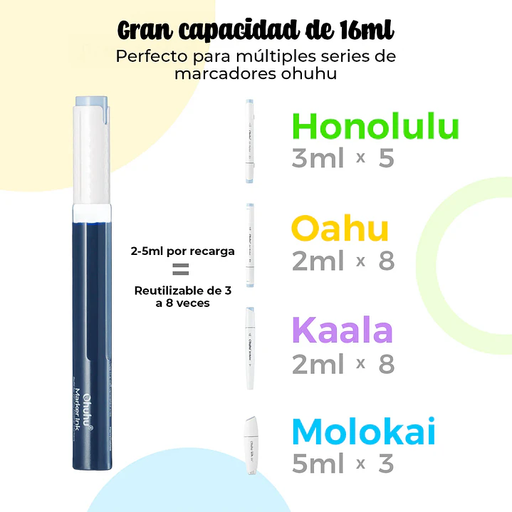 Smoky Blue Recarga de tinta base alcohol Ohuhu BV48/B291/B260 2