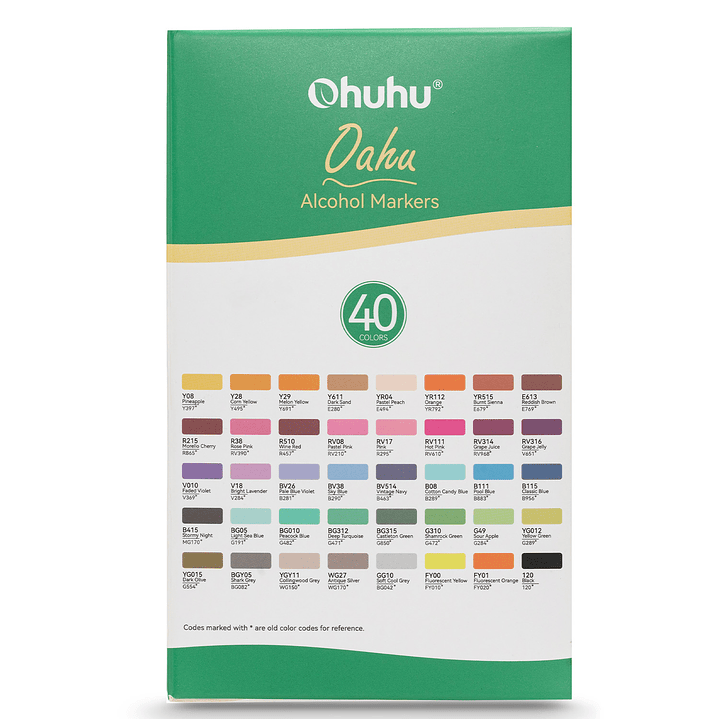 OAHU MALETA 40 MARCADORES DE ALCOHOL OHUHU 3