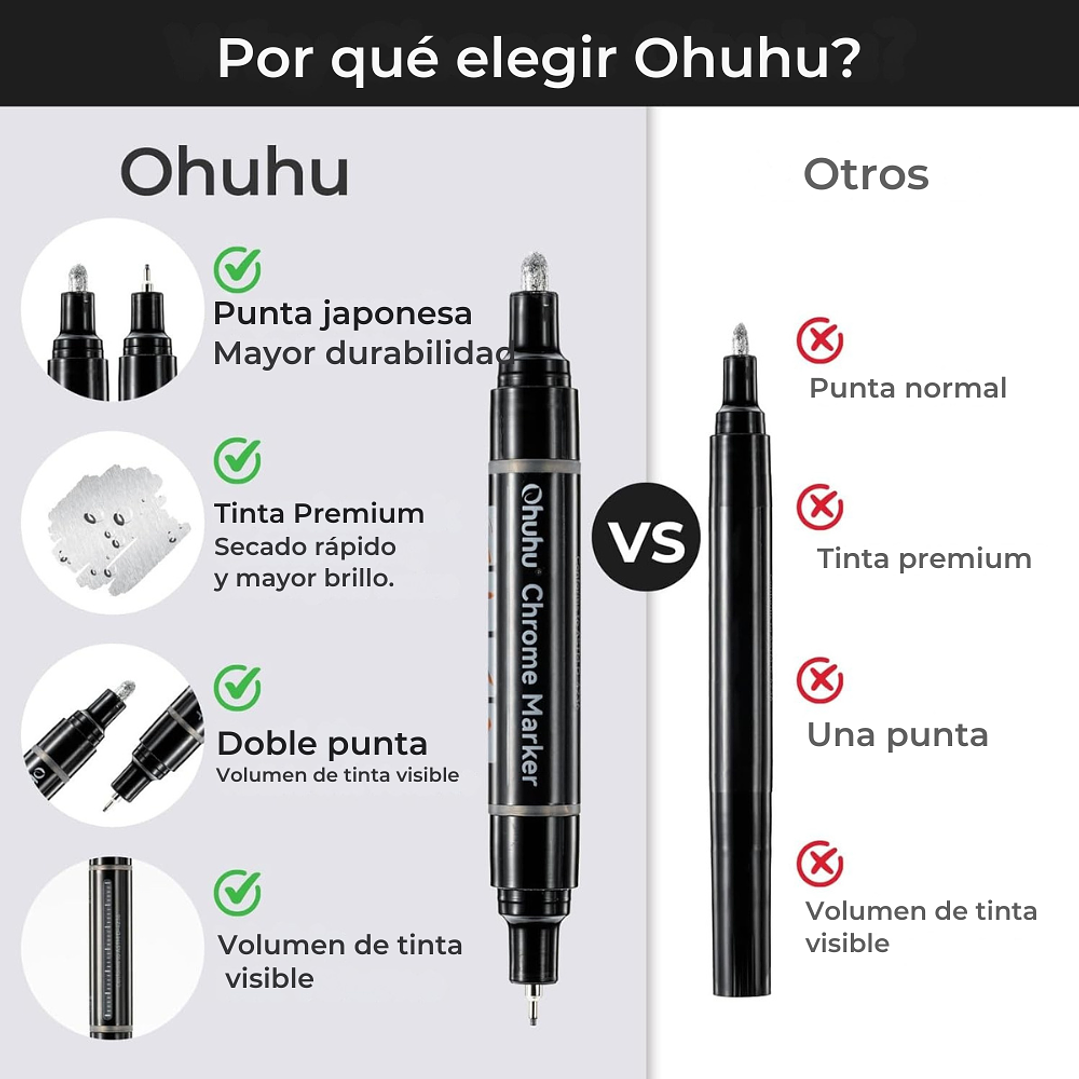 MARCADOR PERMANENTE CROMADO OHUHU  2