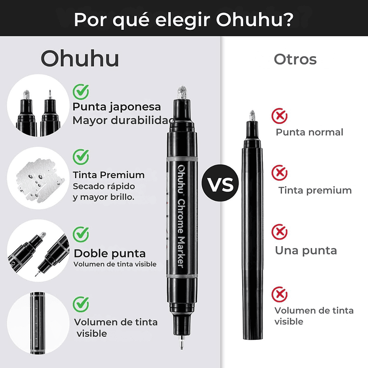 MARCADOR PERMANENTE CROMADO OHUHU  2