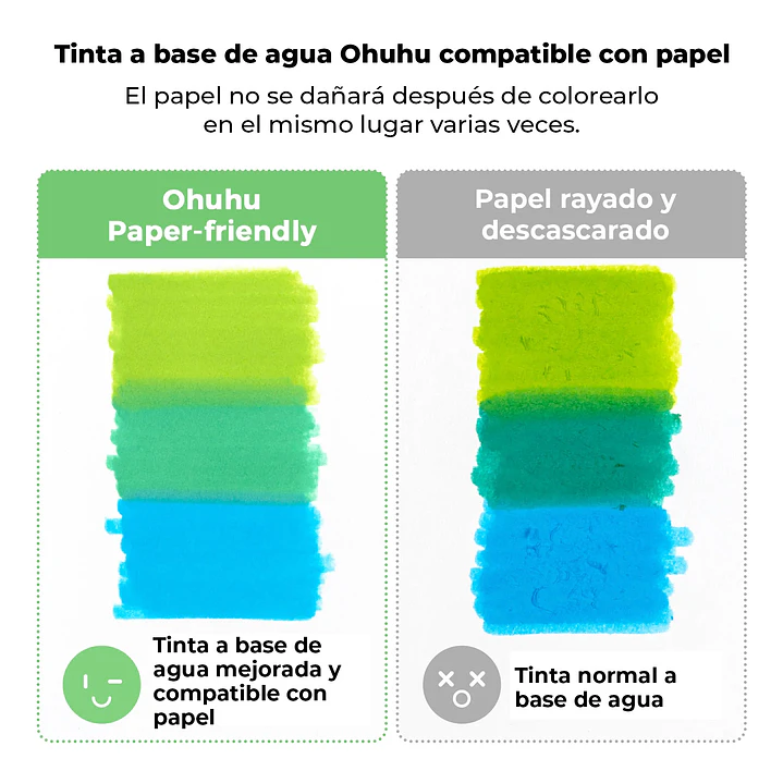 PUPE PAPER FRIENDLY 120 MARCADORES BASE DE AGUA OHUHU 4