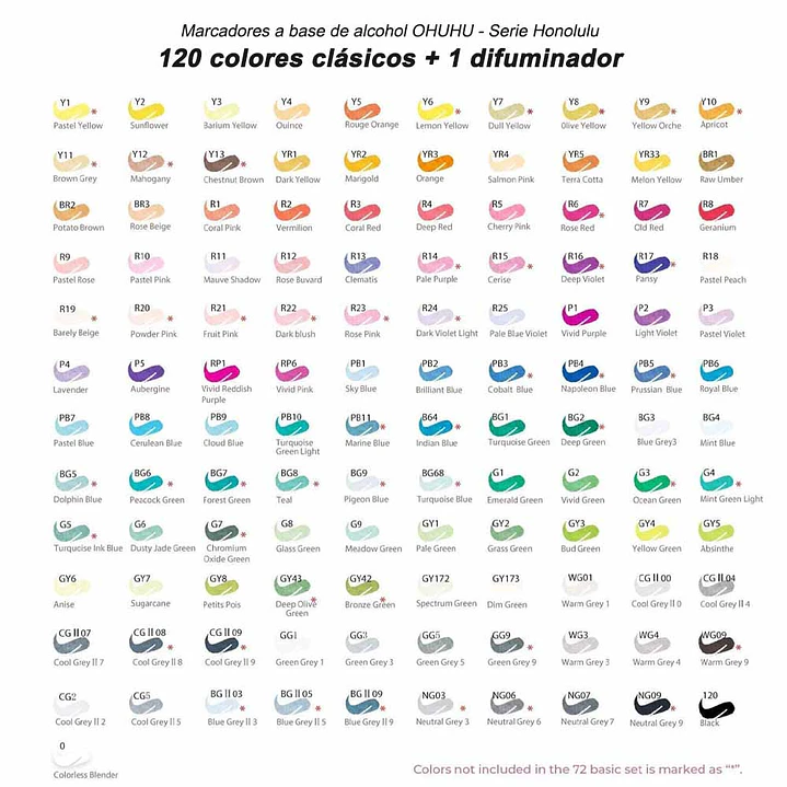 HONOLULU B NUEVA MALETA 120 MARCADORES DE ALCOHOL OHUHU 3