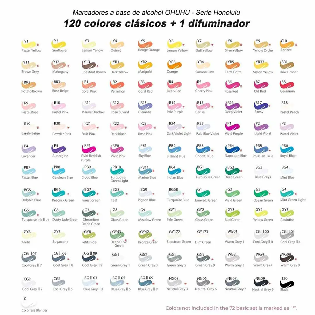 HONOLULU B NUEVA MALETA 120 MARCADORES DE ALCOHOL OHUHU 2