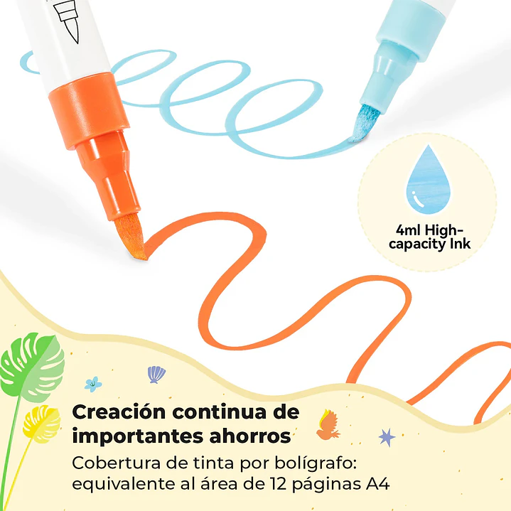 Kalalau Bala 30 Marcadores Acrílicos Ohuhu 3