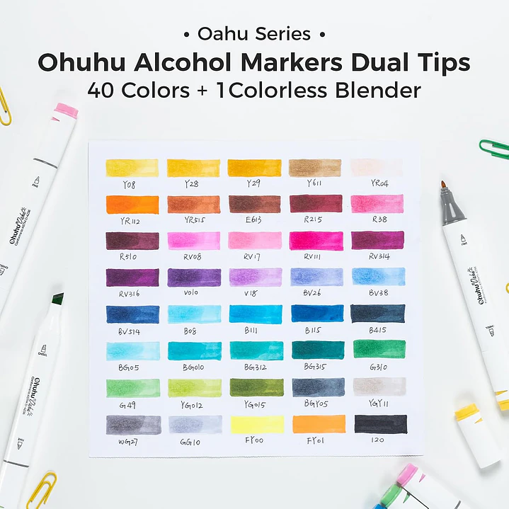 OAHU MALETA 40 MARCADORES DE ALCOHOL OHUHU 3