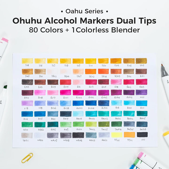 OAHU MALETA 80 MARCADORES DE ALCOHOL OHUHU 2