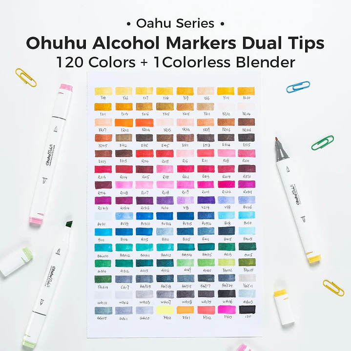 OAHU MALETA 120 MARCADORES DE ALCOHOL OHUHU 3