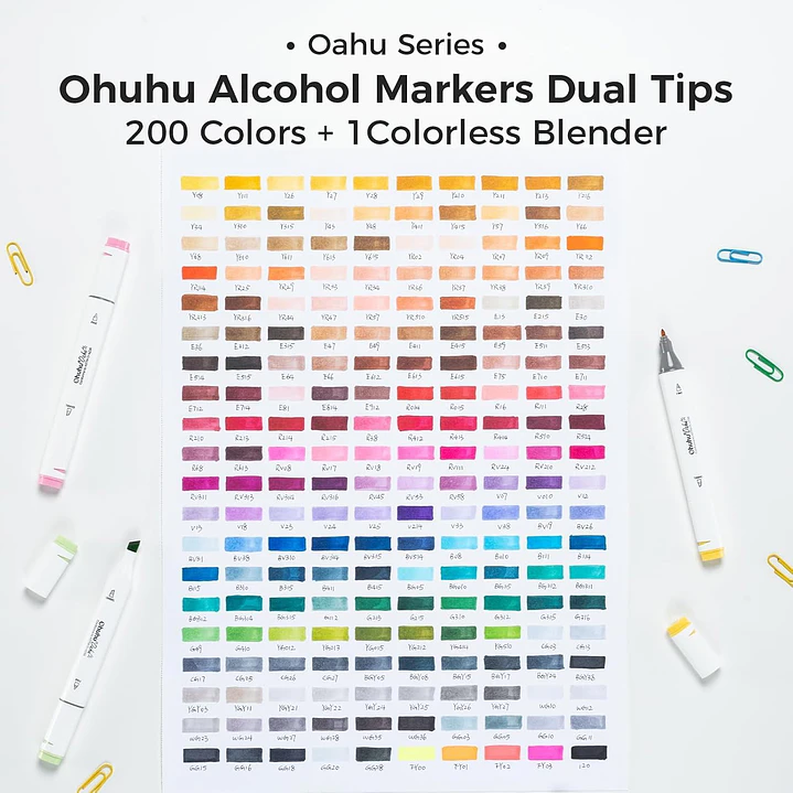 OAHU MALETA 200 MARCADORES DE ALCOHOL OHUHU 2