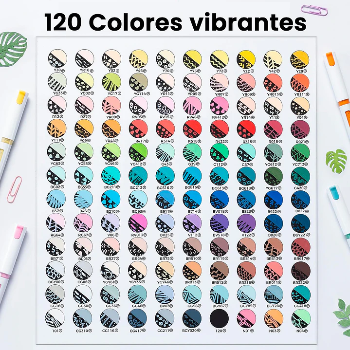 KAHUKU Estuche 120 Marcadores Acrílicos punta pincel Ohuhu 4