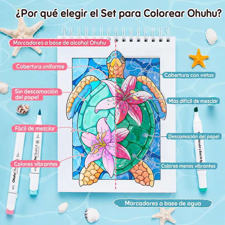 Ohuhu x Jade Summer Coloring Set 48 Marcadores base alcohol +  Coloring Book  5