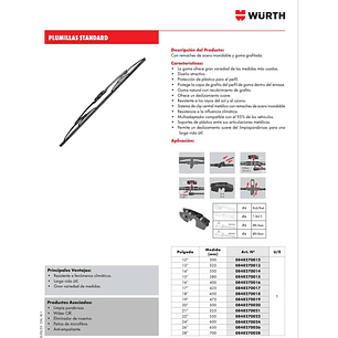 Plumillas Limpiaparabrisas Wurth Estandar Universal 12 Al 24