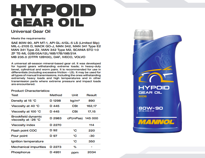 Aceite Transmisión y Diferencial 80W-90 GL4-GL5 Mannol 1 Litro 2