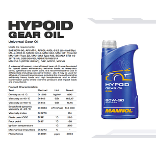 Aceite Transmisión y Diferencial 80W-90 GL4-GL5 Mannol 1 Litro