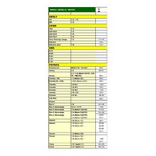 Filtro De Aceite Mann W 68/80 Para Corolla Rav4 Tercel Yaris