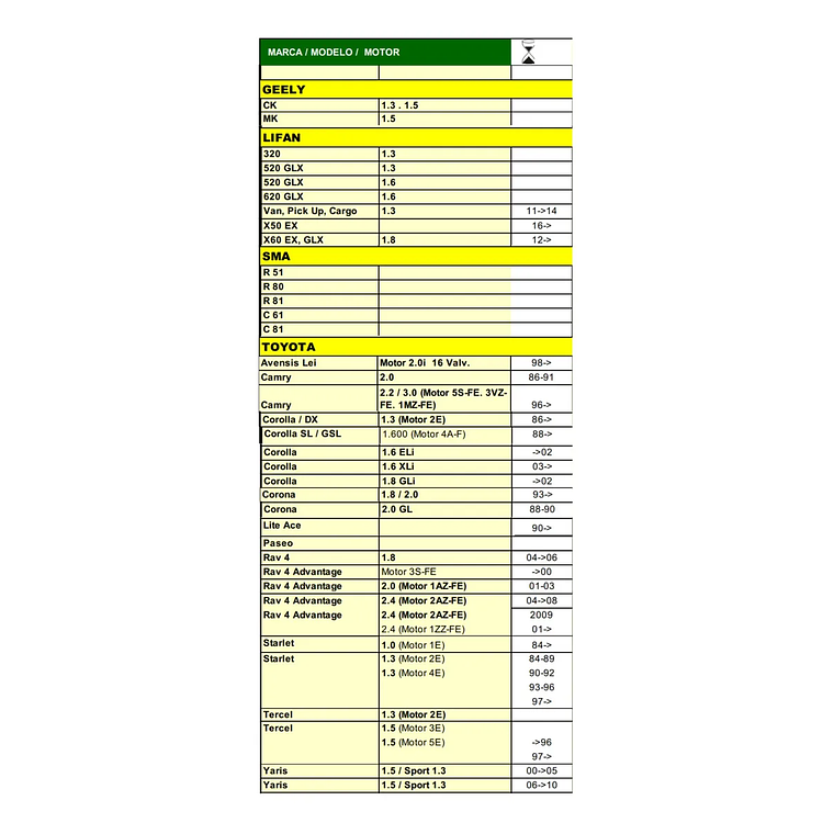 Filtro De Aceite Mann W 68/80 Para Corolla Rav4 Tercel Yaris 2