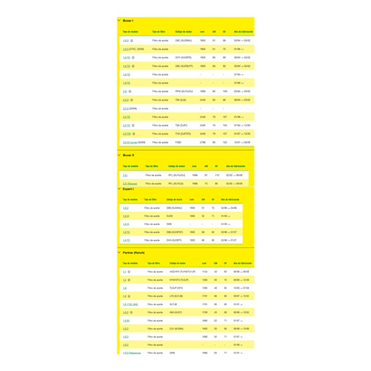 Filtro De Aceite Mann W 712/8 Para Citroen Y Peugeot(varios) 6