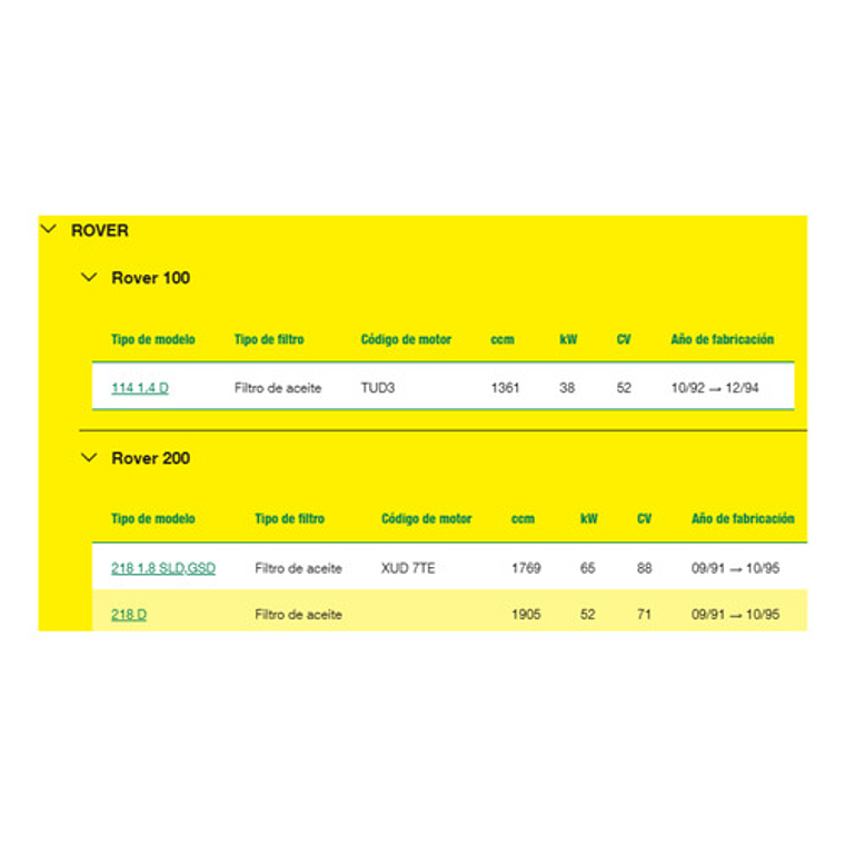 Filtro De Aceite Mann W 712/8 Para Citroen Y Peugeot(varios) 7