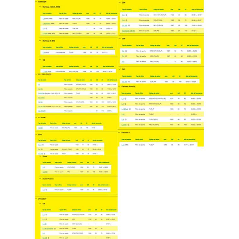 Filtro De Aceite Mann Hu 612 X Para Citroen Peugeot (varios) 3