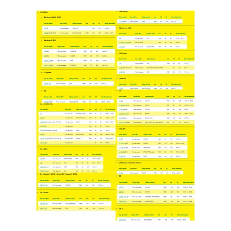 Filtro De Aceite Mann Hu 711/51 X Para Citroen Peugeot Fiat 4
