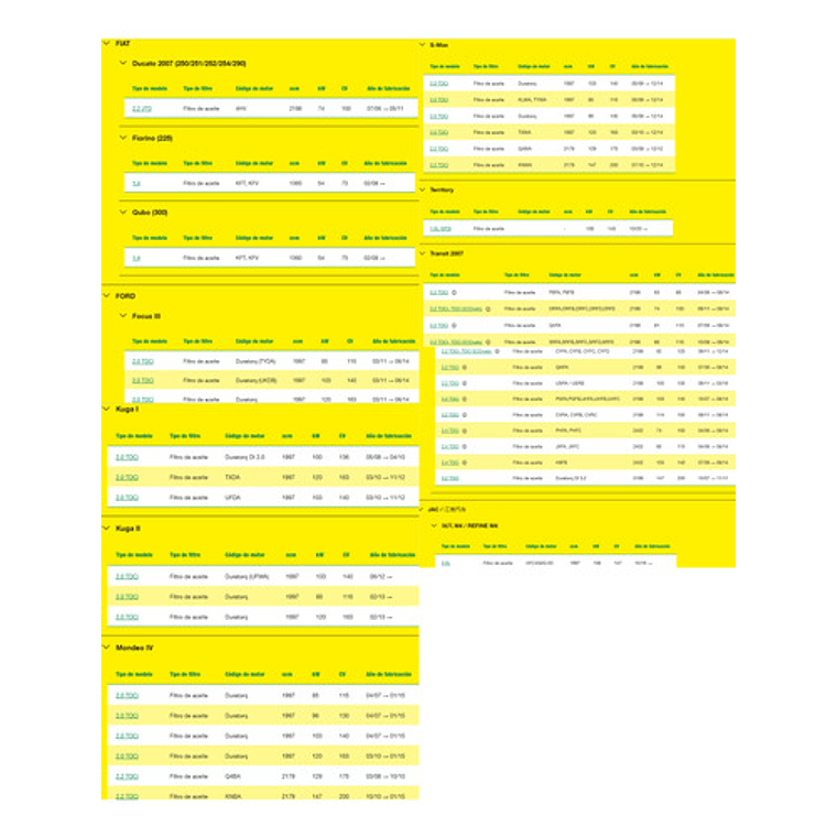Filtro De Aceite Mann Hu 711/51 X Para Citroen Peugeot Fiat 5