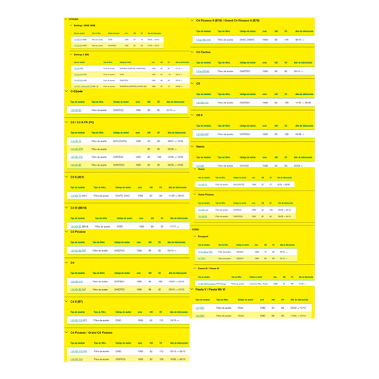 Filtro De Aceite Mann Hu 716/2 X Para Citroen Peugeot Ford 4