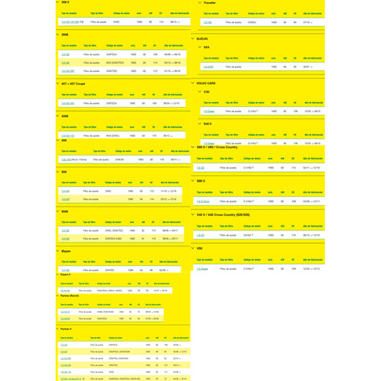Filtro De Aceite Mann Hu 716/2 X Para Citroen Peugeot Ford 6