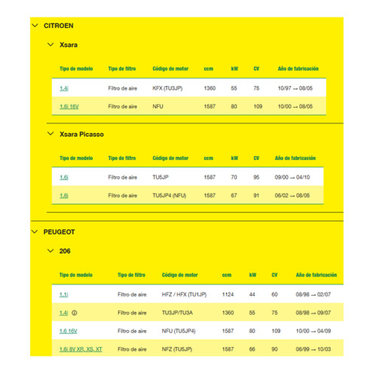 Filtro De Aire Mann C 2159 Para Citroen Xsara Y Peugeot 206 4