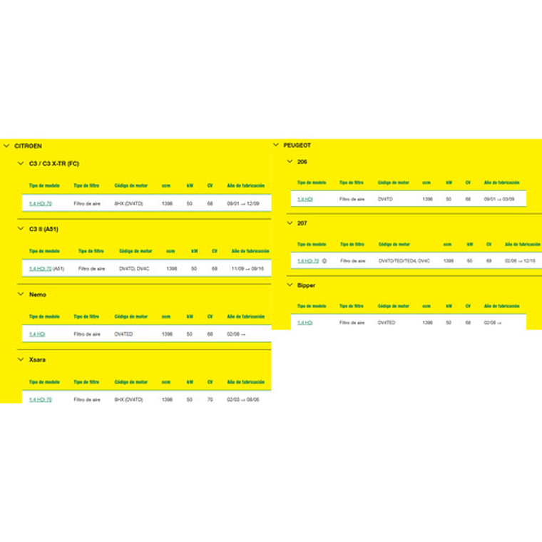 Filtro De Aire Mann C 3087 Para Citroen Y Peugeot(varios) 3
