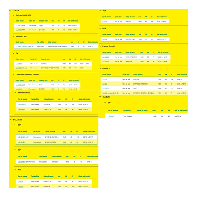 Filtro Aire Mann C 3282 Para Citroen Peugeot Suzuki(varios) 4