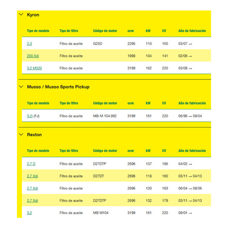 Filtro Aceite Mann Hu 727/1x Para Mercedes-benz Y Ssangyong 4