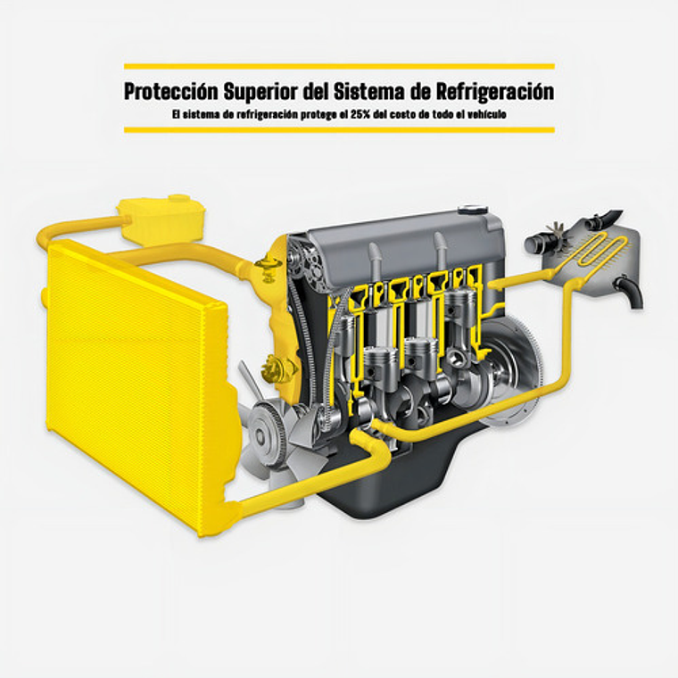 Refrigerante Prestone Asian Red Antifreeze/coolant 50/50 1gl Rojo 5