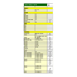 Filtro De Aceite Mann W 68/80 Para Corolla Rav4 Tercel Yaris