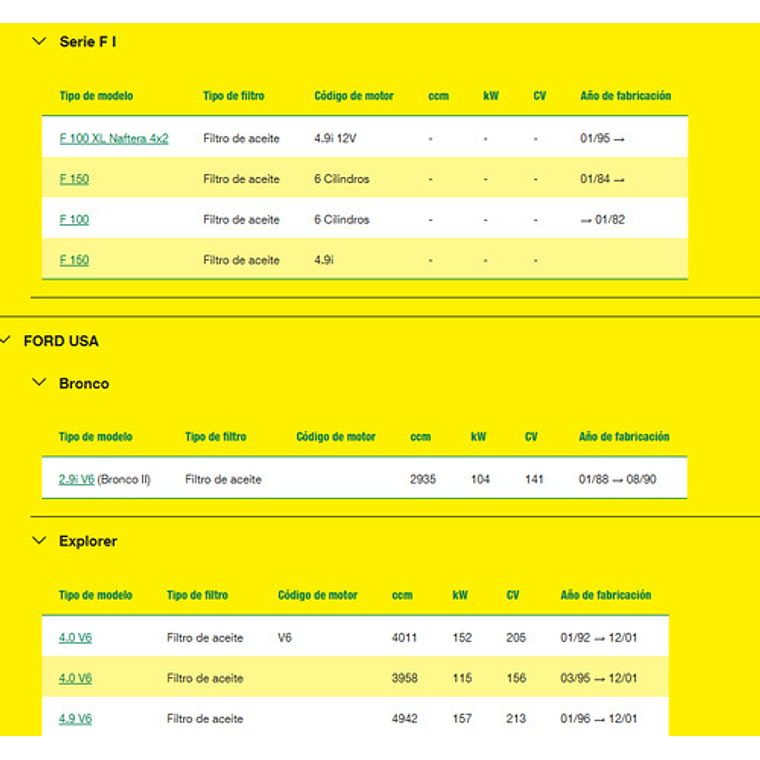 Filtro De Aceite Mann W 940/1 Para Ford Toyota 6