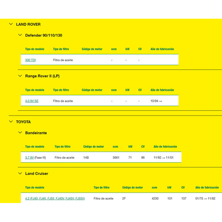 Filtro De Aceite Mann W 940/1 Para Ford Toyota 7
