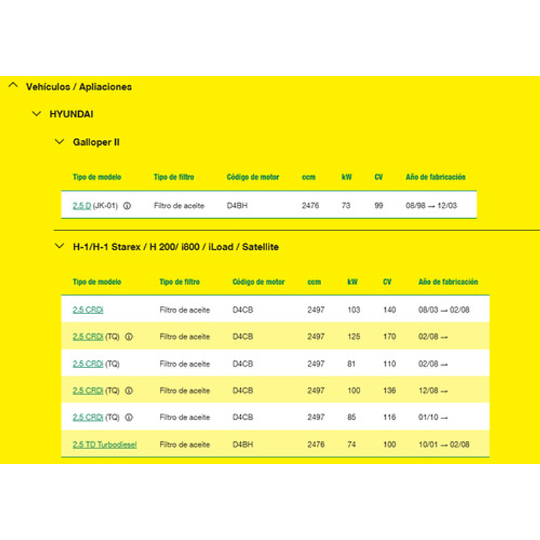 Filtro De Aceite Mann W 930/26 Kia Frontier Hyundai H100 4
